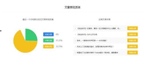 成都吃瓜投稿公众号,揭秘网红美食背后的故事与真相