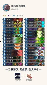 狂野吃瓜墙德,揭秘娱乐圈的疯狂幕后故事