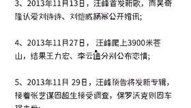 吃瓜娱乐喵,揭秘娱乐圈那些事儿